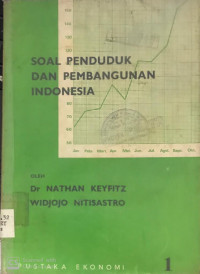 Soal Penduduk dan Pembangunan Indonesia